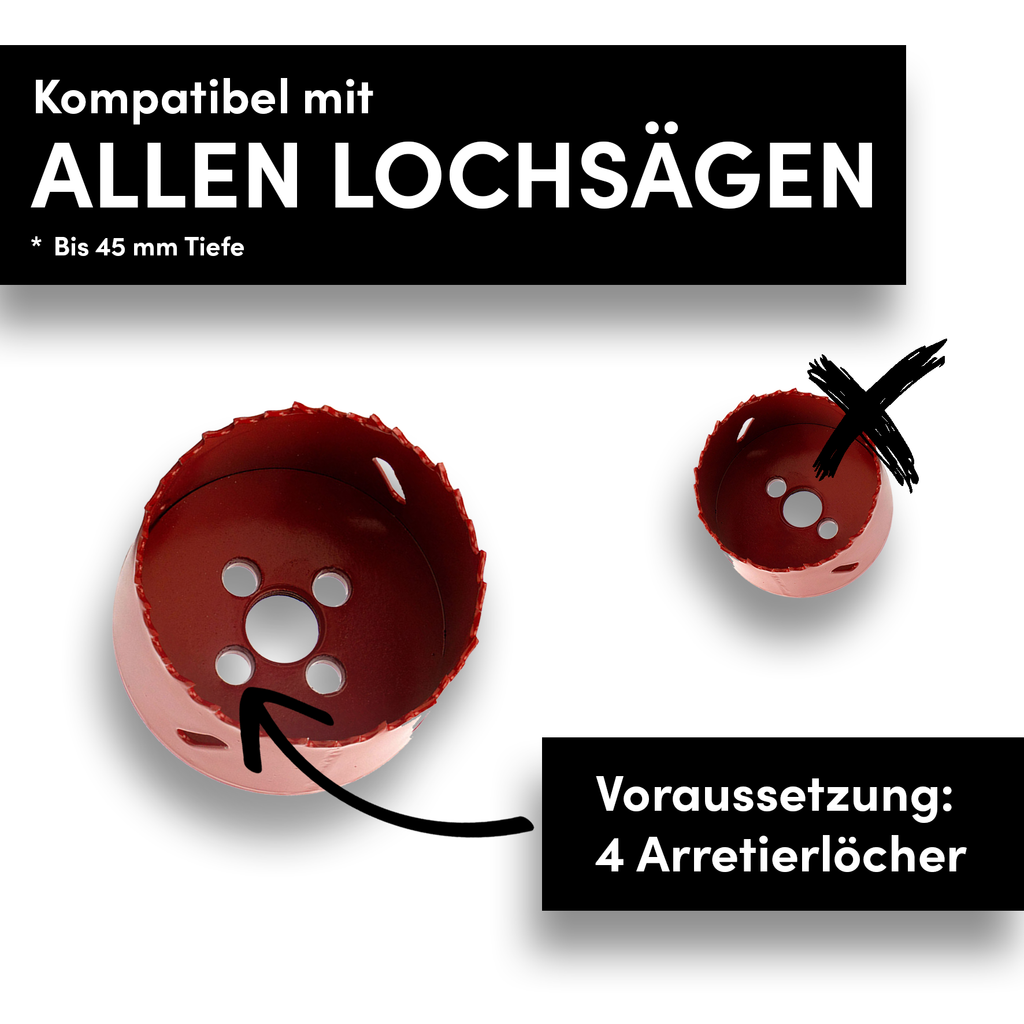 Lochmichel Original – robuste Aufnahme für Lochsägen 38–127 mm